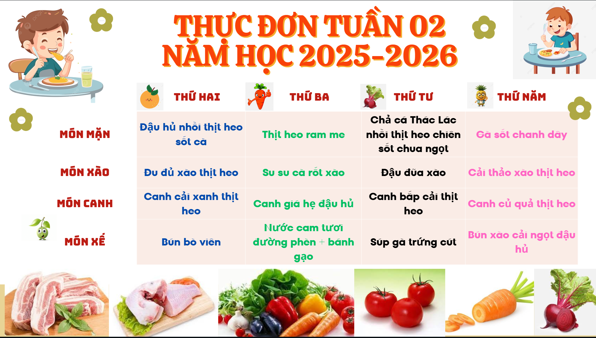 anh tin bai